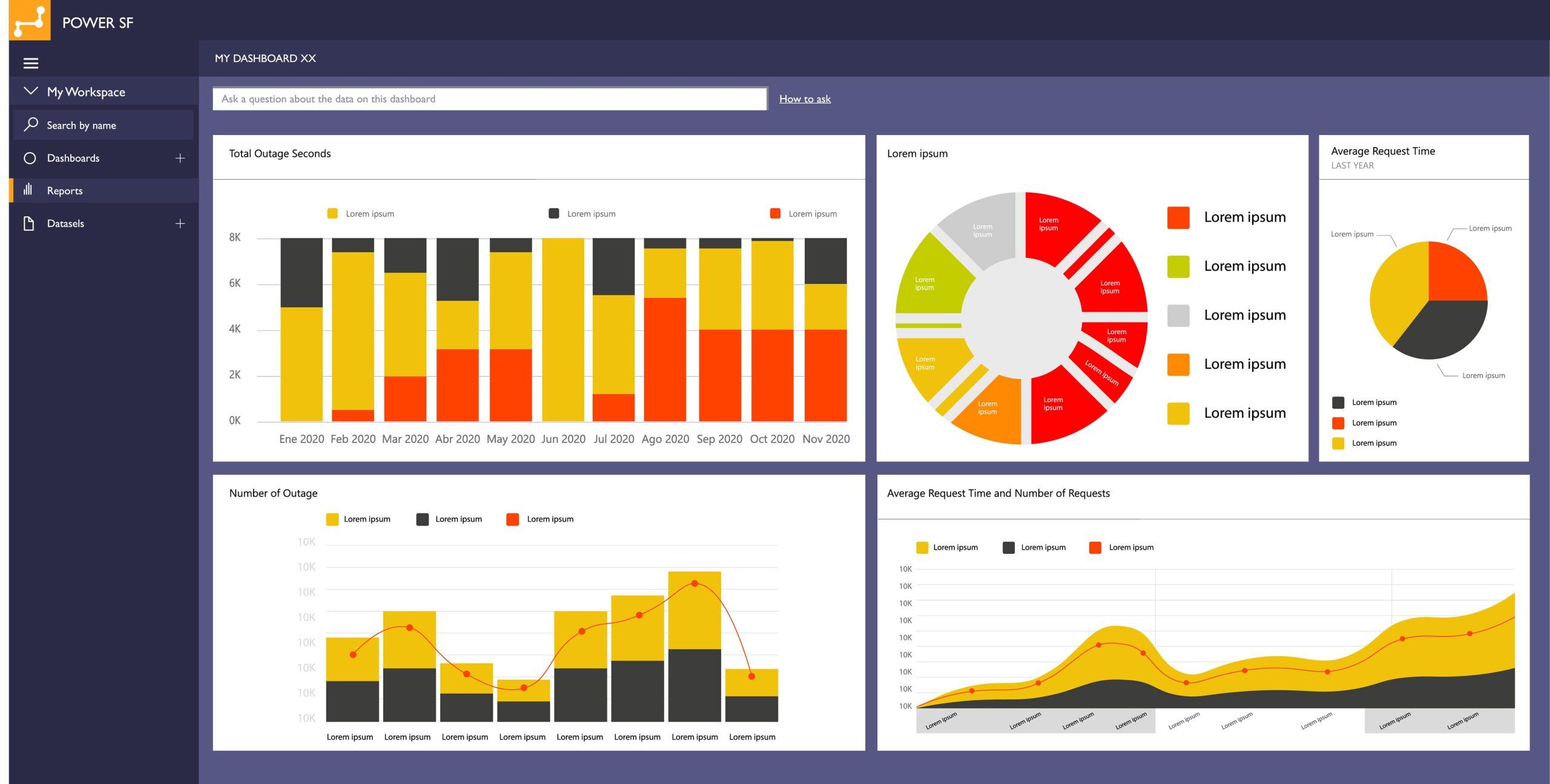 Power BI Course